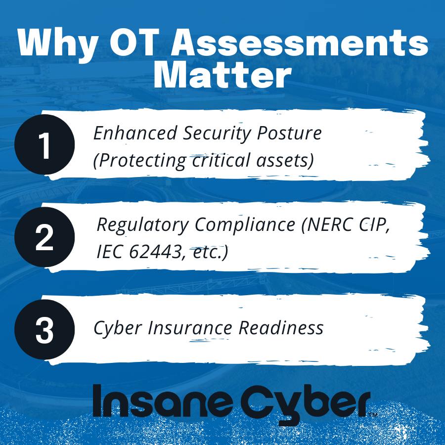 Ot assessments