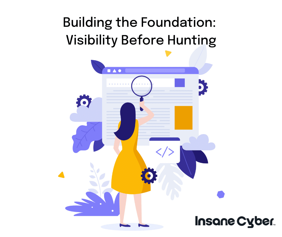 asset visibility