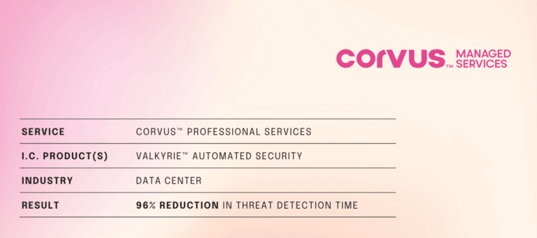 Data Center case study