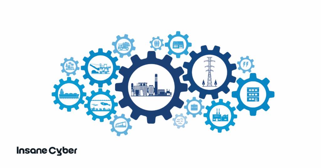 industrial protocols