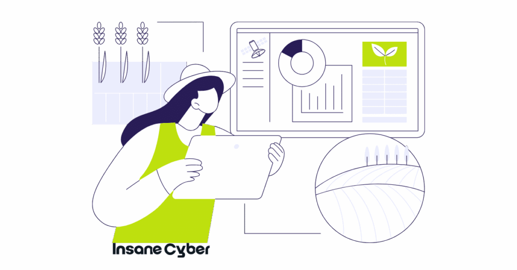 industrial security monitoring